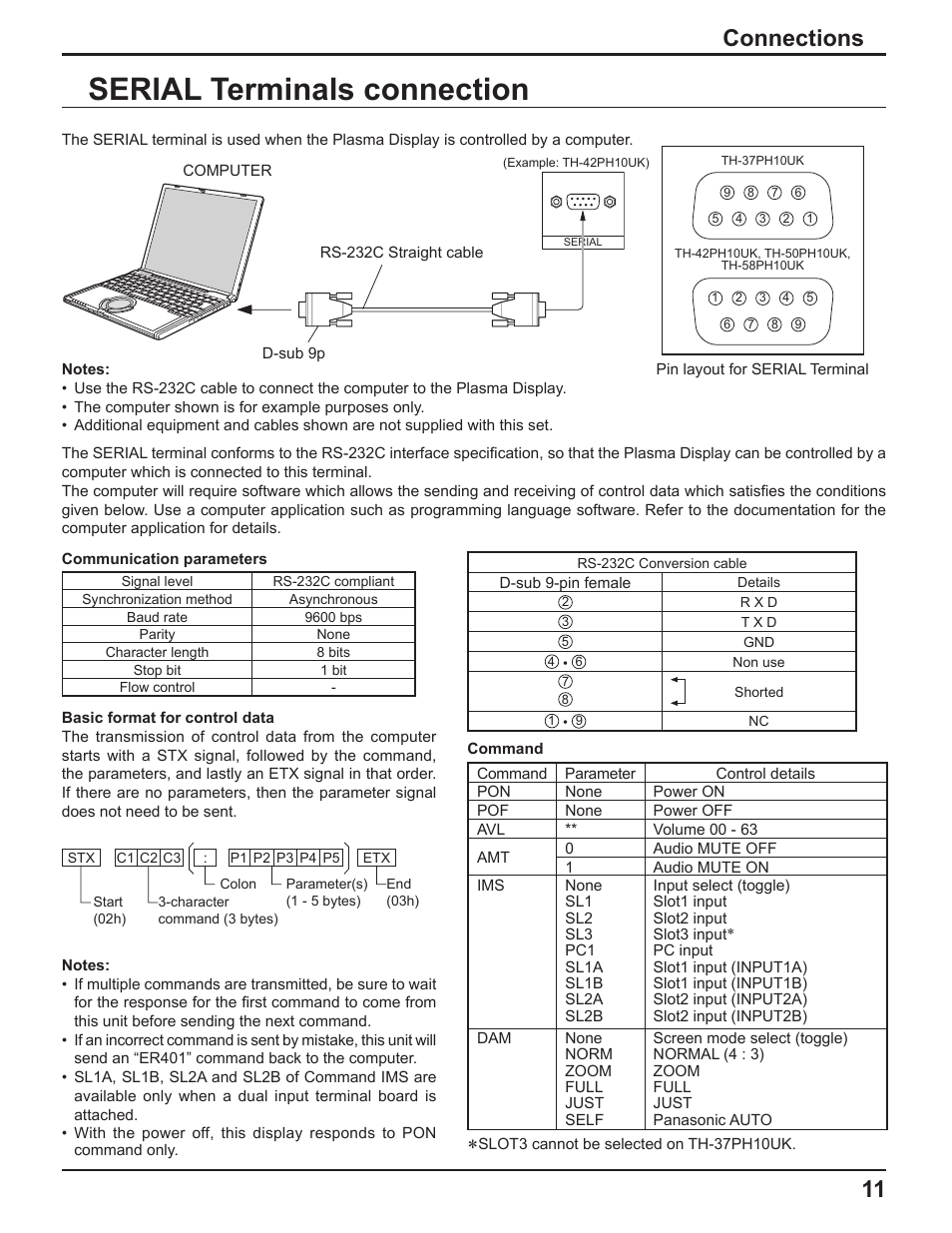 Serial terminals connection, Connections | Panasonic TH-37PH10UK User Manual | Page 11 / 53