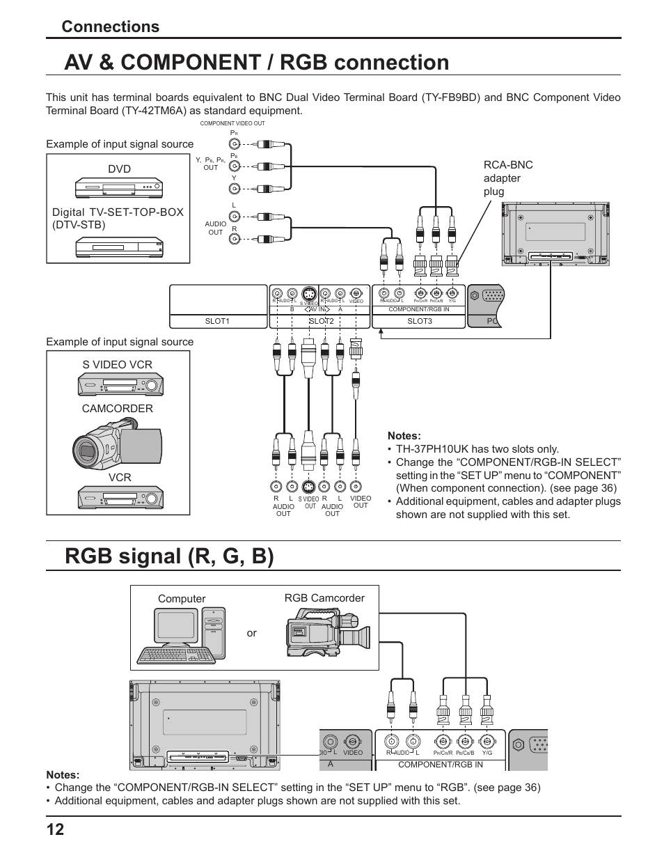Av & component / rgb connection, Rgb signal (r, g, b), Connections | Panasonic TH-37PH10UK User Manual | Page 12 / 53