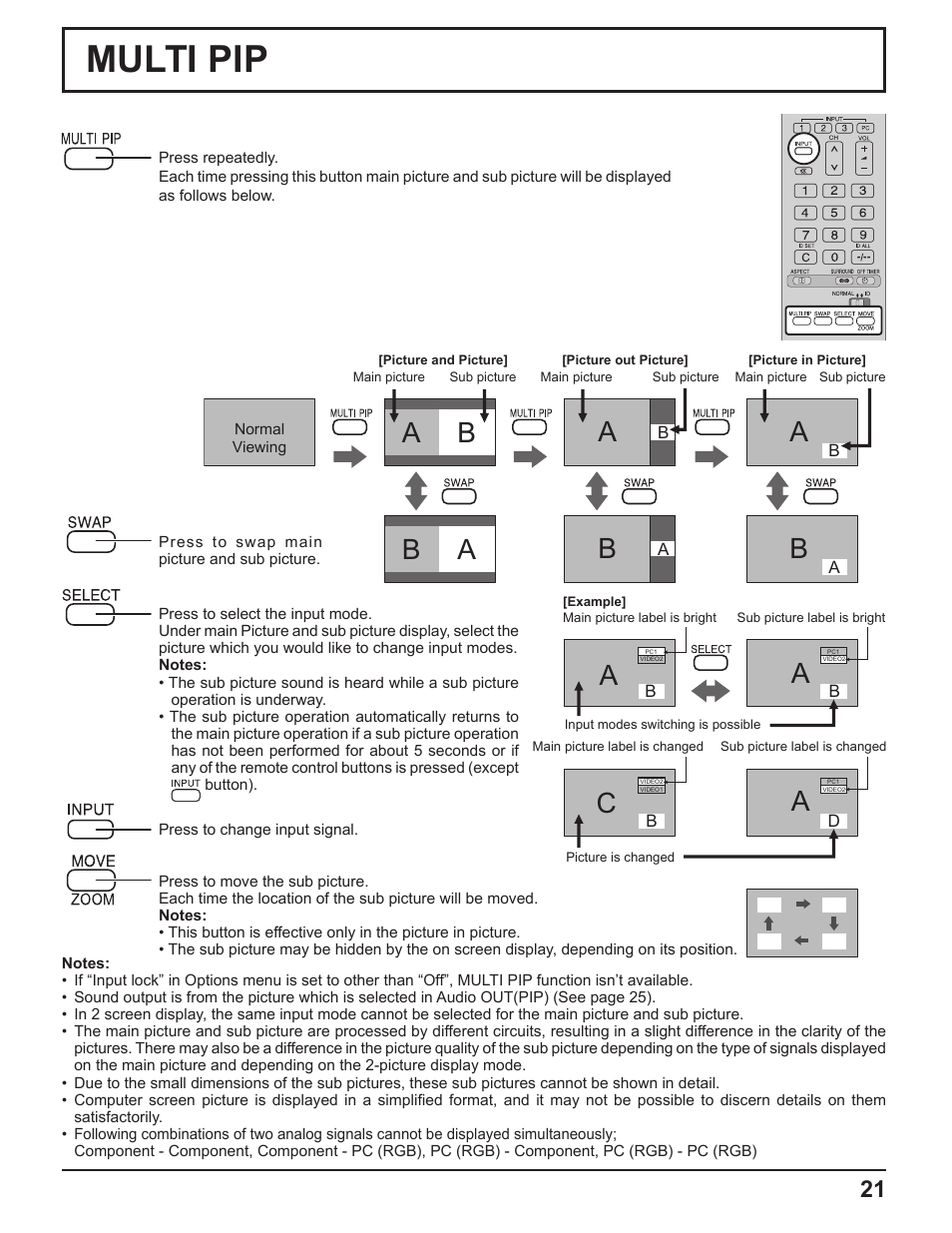 Multi pip, A b a, B a b | Panasonic TH-37PH10UK User Manual | Page 21 / 53