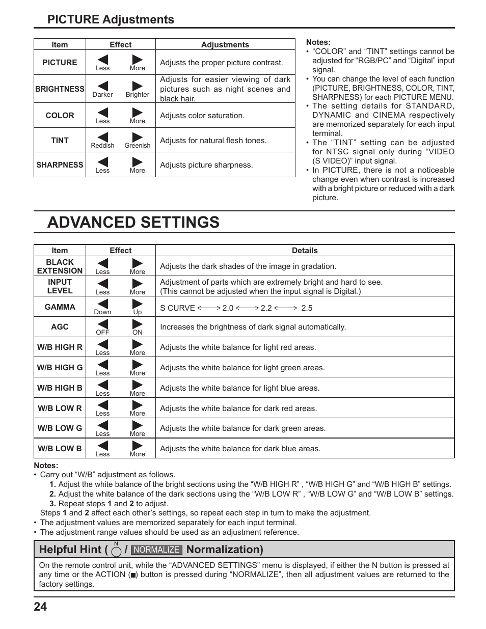 Advanced settings, 24 picture adjustments, Helpful hint | Normalization) | Panasonic TH-37PH10UK User Manual | Page 24 / 53