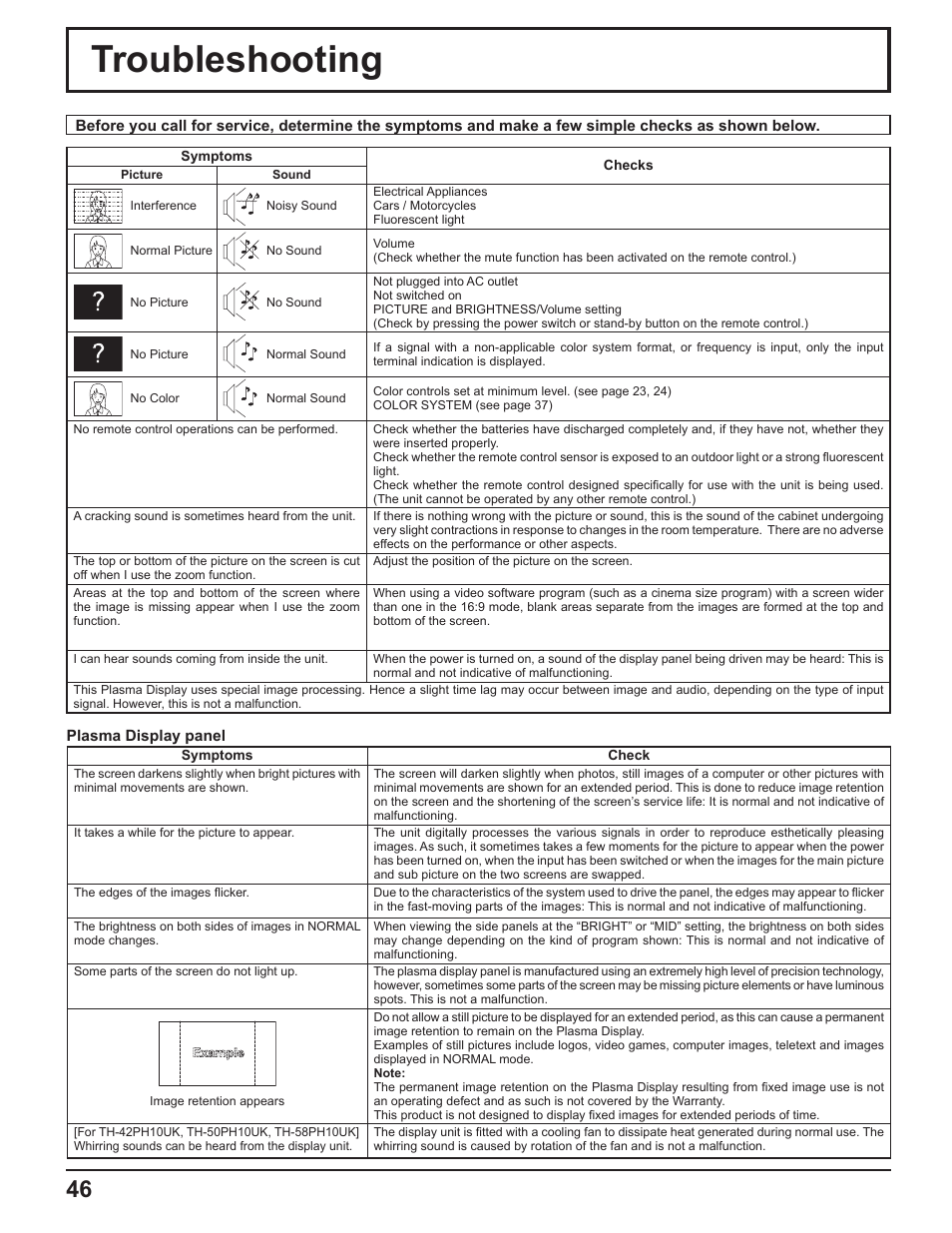 Troubleshooting | Panasonic TH-37PH10UK User Manual | Page 46 / 53