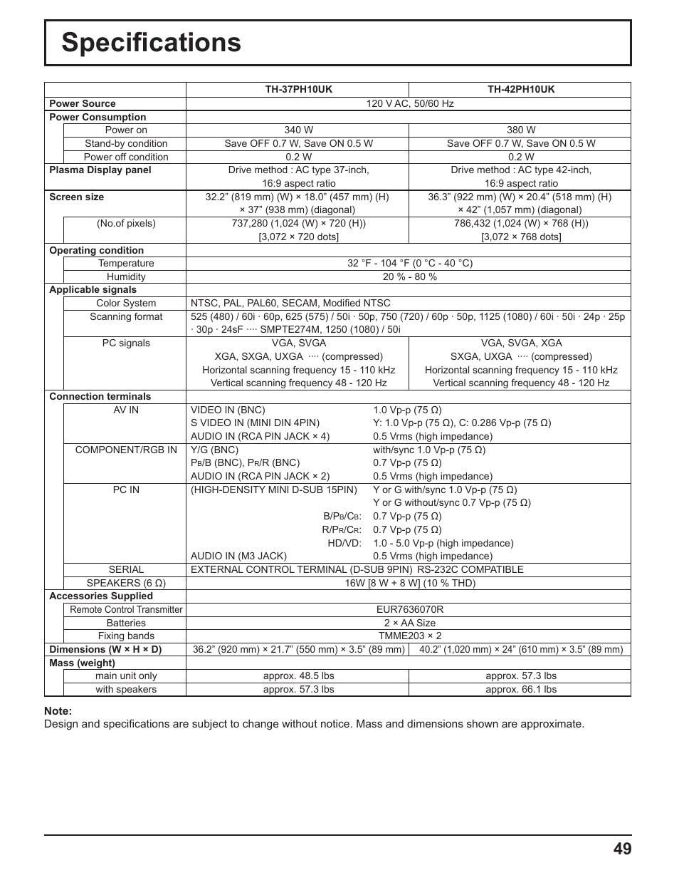 Specifi cations | Panasonic TH-37PH10UK User Manual | Page 49 / 53