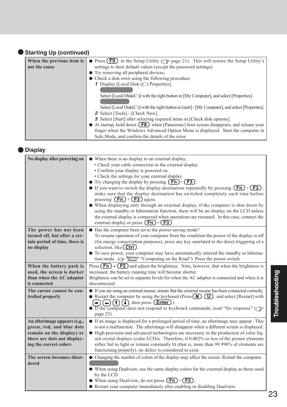 Panasonic CF-50 User Manual | Page 23 / 44