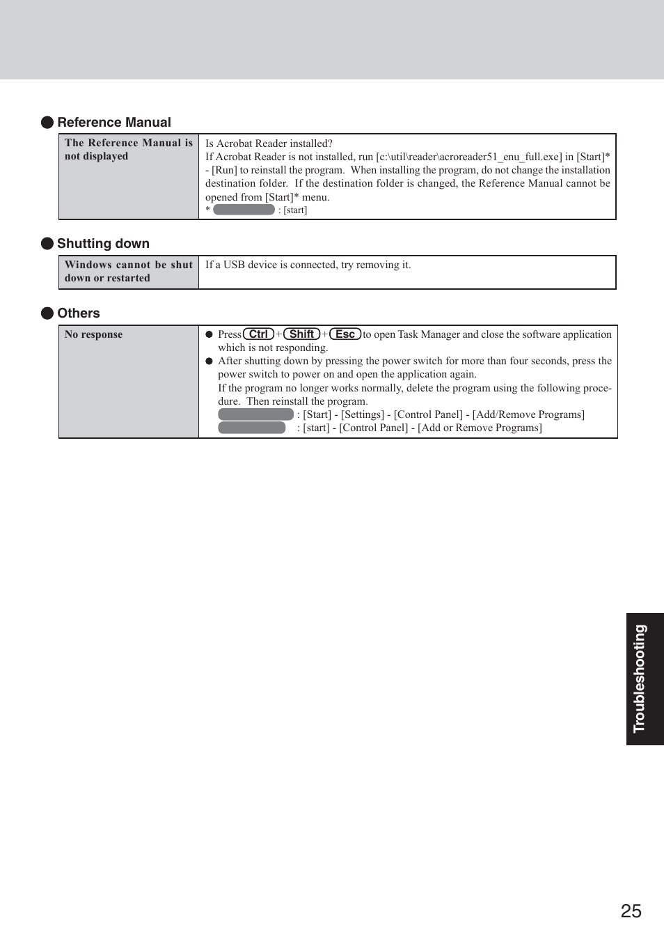 Panasonic CF-50 User Manual | Page 25 / 44