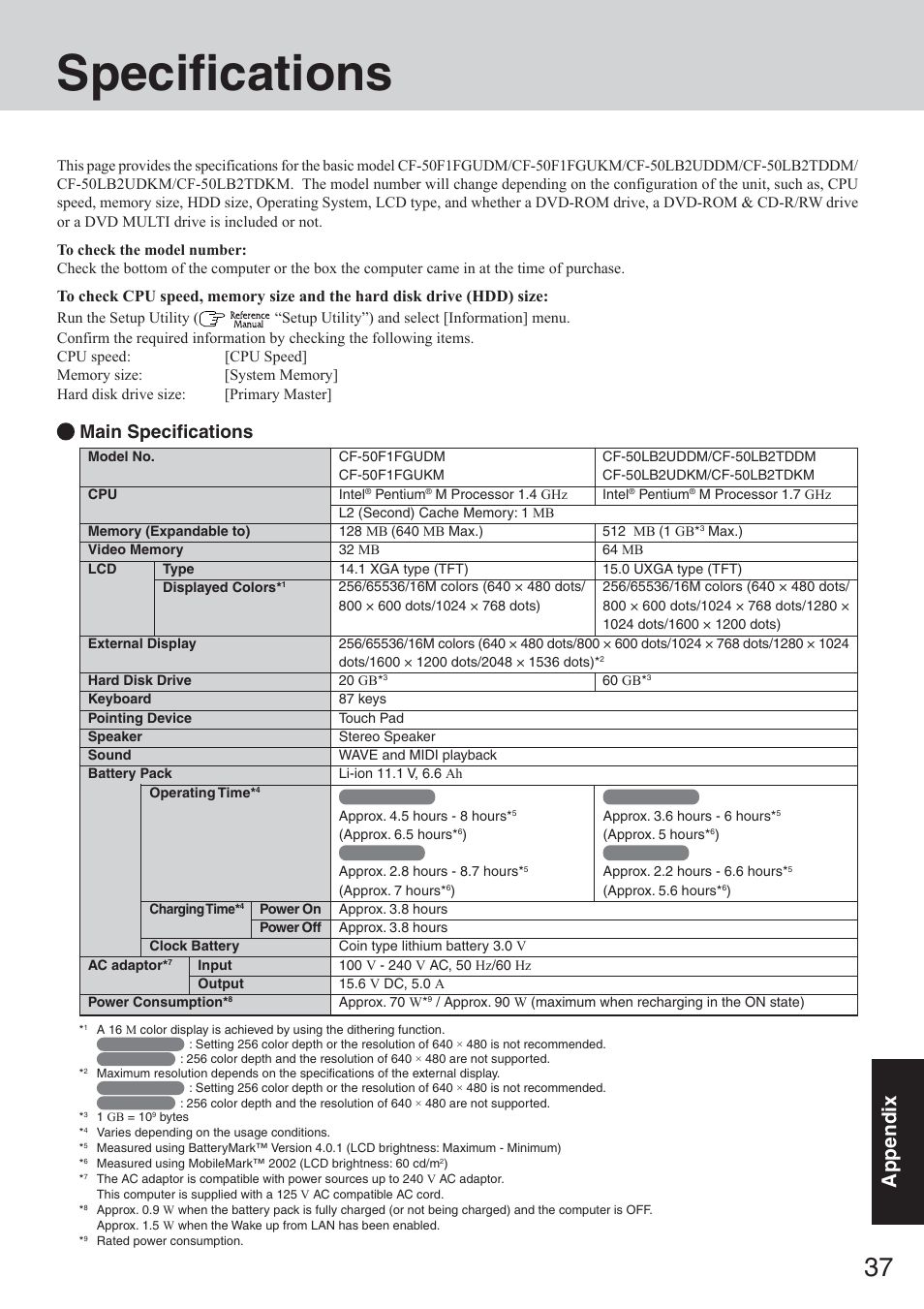 Specifications, Appendix, Main specifications | Panasonic CF-50 User Manual | Page 37 / 44