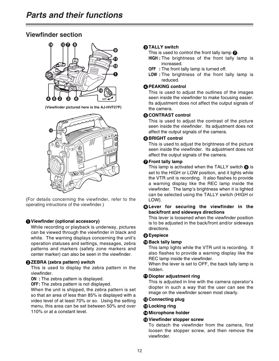 Viewfinder section, Parts and their functions | Panasonic AJ-HDC27A User Manual | Page 12 / 116