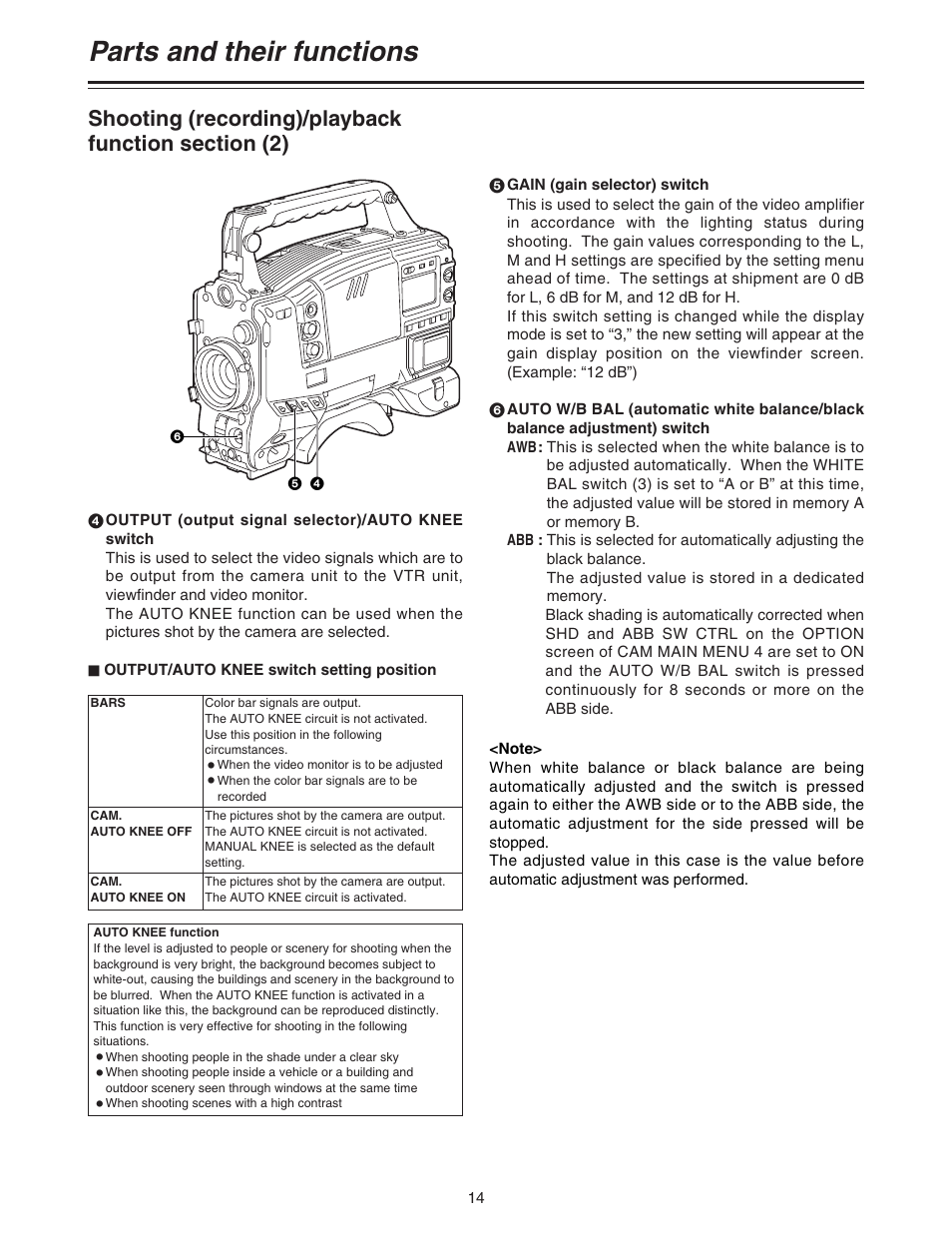 Parts and their functions | Panasonic AJ-HDC27A User Manual | Page 14 / 116