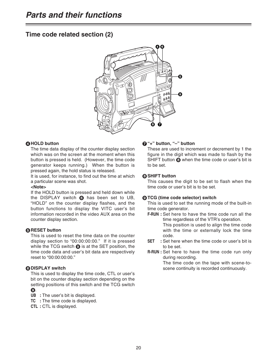 Parts and their functions | Panasonic AJ-HDC27A User Manual | Page 20 / 116