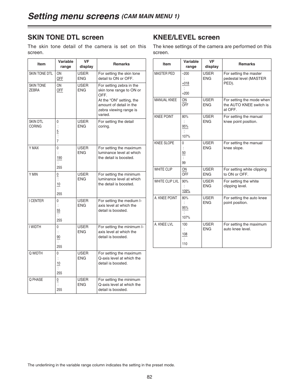 Setting menu screens, Skin tone dtl screen, Knee/level screen | Cam main menu 1) | Panasonic AJ-HDC27A User Manual | Page 82 / 116