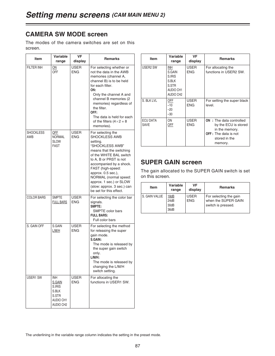 Setting menu screens, Camera sw mode screen, Super gain screen | Cam main menu 2) | Panasonic AJ-HDC27A User Manual | Page 87 / 116