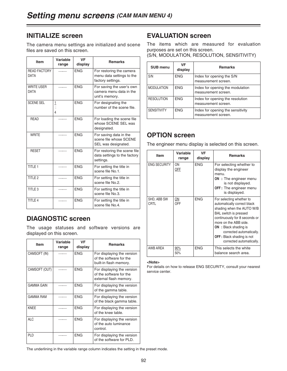 Setting menu screens, Diagnostic screen, Evaluation screen | Option screen, Initialize screen, Cam main menu 4) | Panasonic AJ-HDC27A User Manual | Page 92 / 116