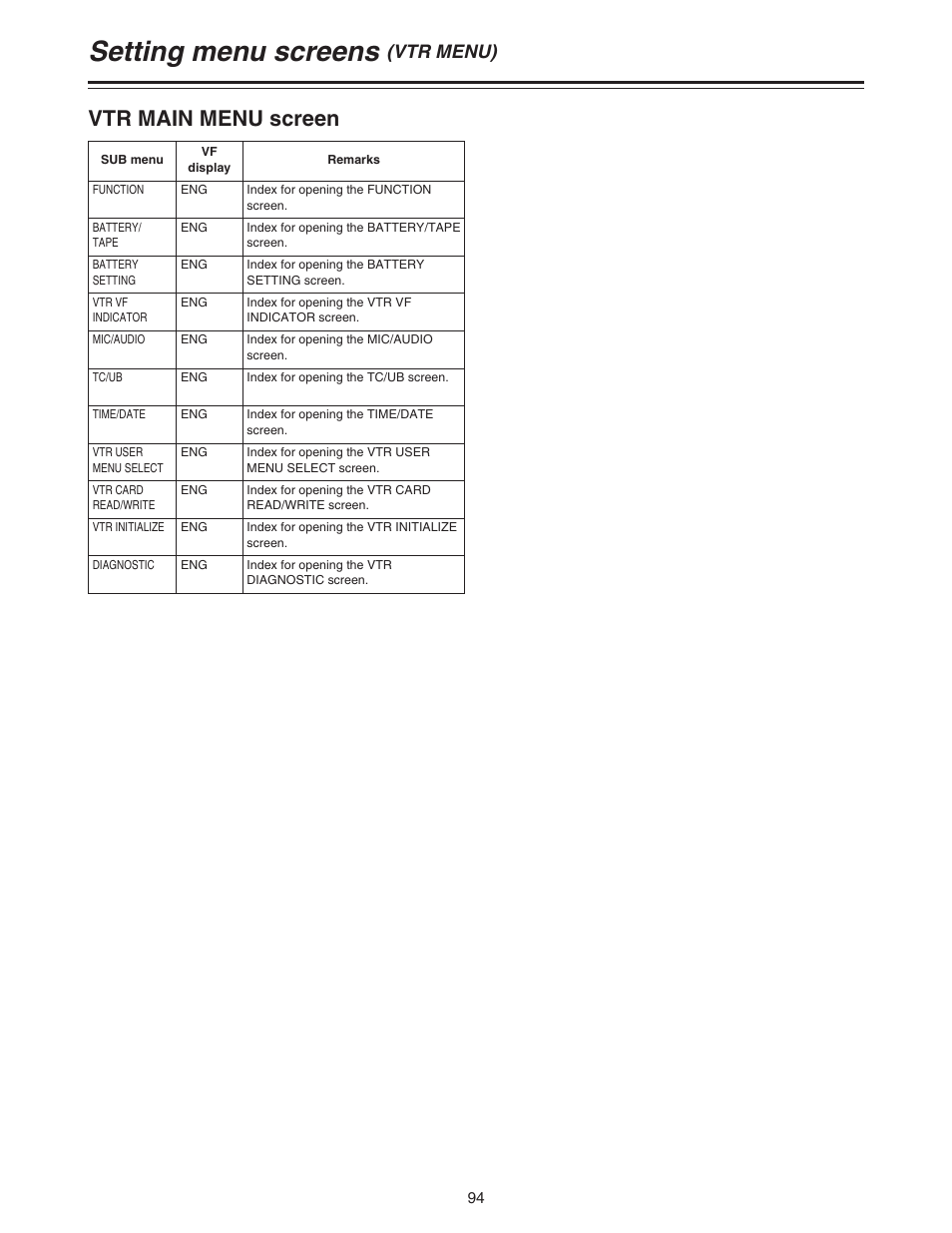 Vtr menus, Setting menu screens, Vtr main menu screen | Vtr menu) | Panasonic AJ-HDC27A User Manual | Page 94 / 116