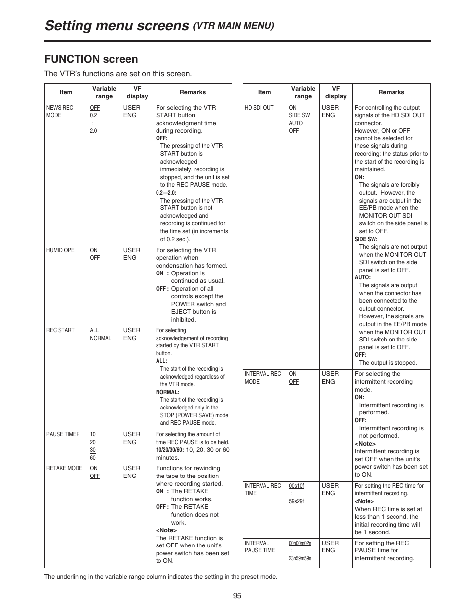 Setting menu screens, Function screen, Vtr main menu) | Panasonic AJ-HDC27A User Manual | Page 95 / 116