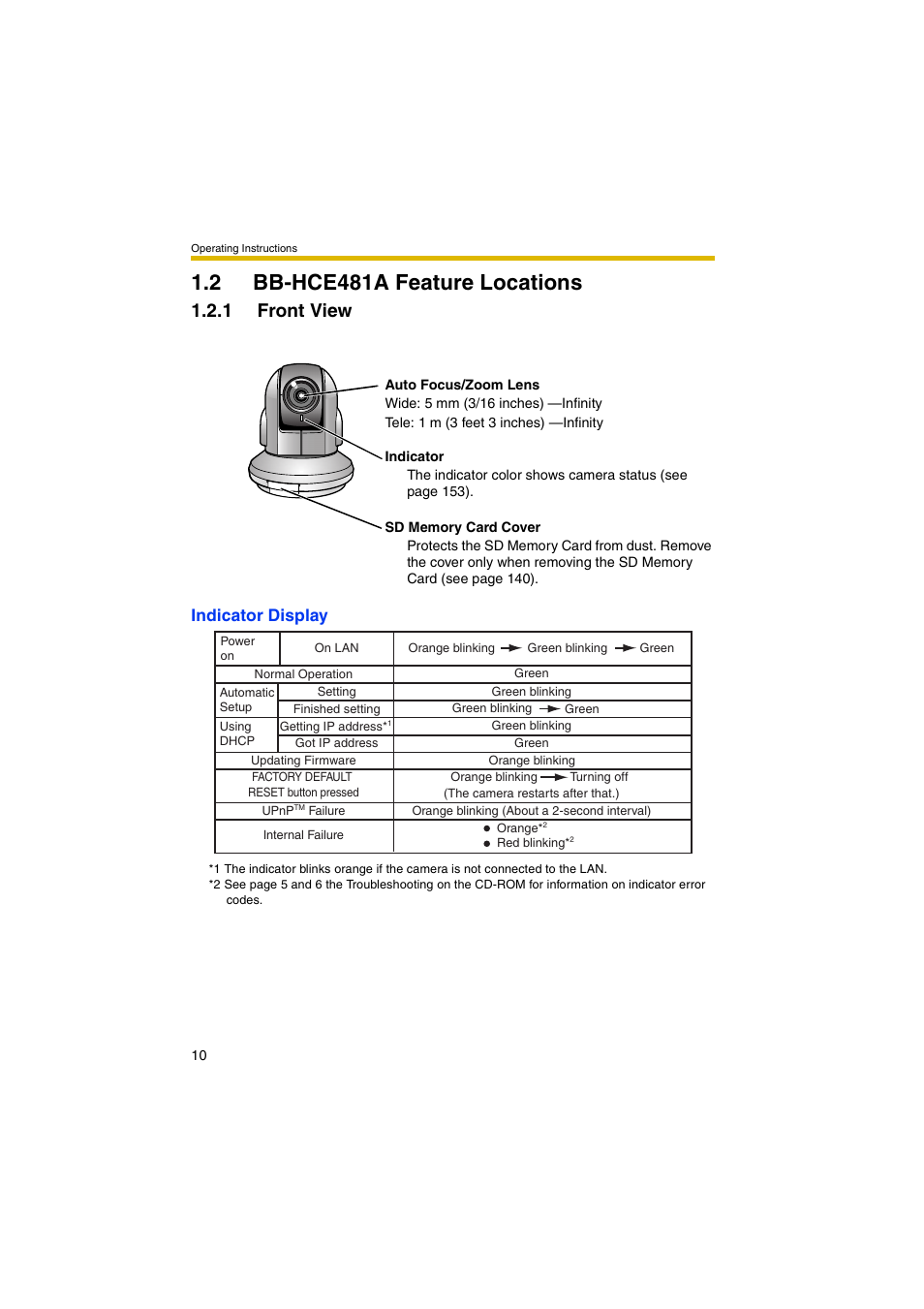 2 bb-hce481a feature locations, 1 front view, Indicator display | Panasonic BB-HCM381A User Manual | Page 10 / 198