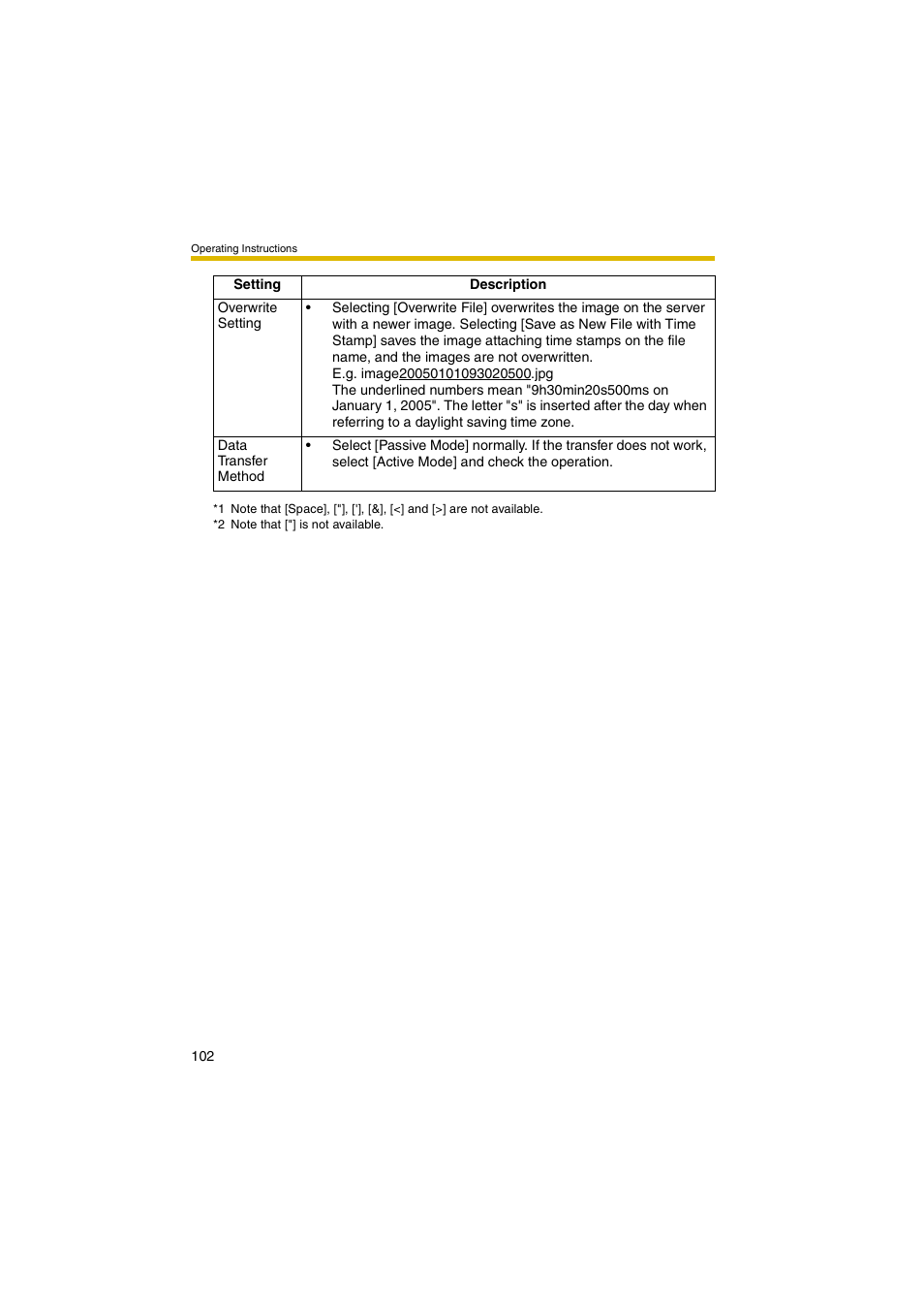 Panasonic BB-HCM381A User Manual | Page 102 / 198