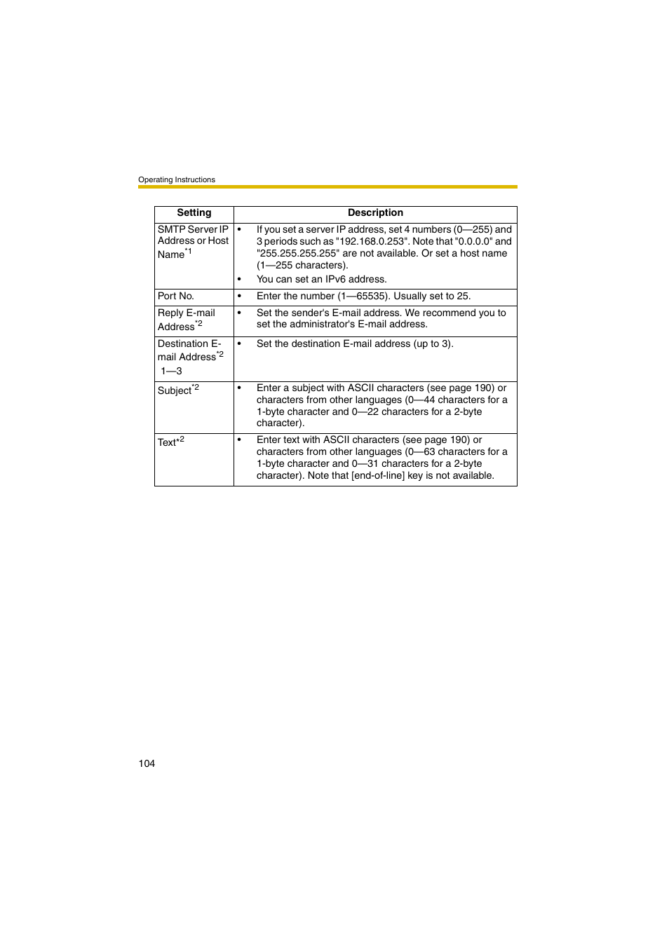 Panasonic BB-HCM381A User Manual | Page 104 / 198