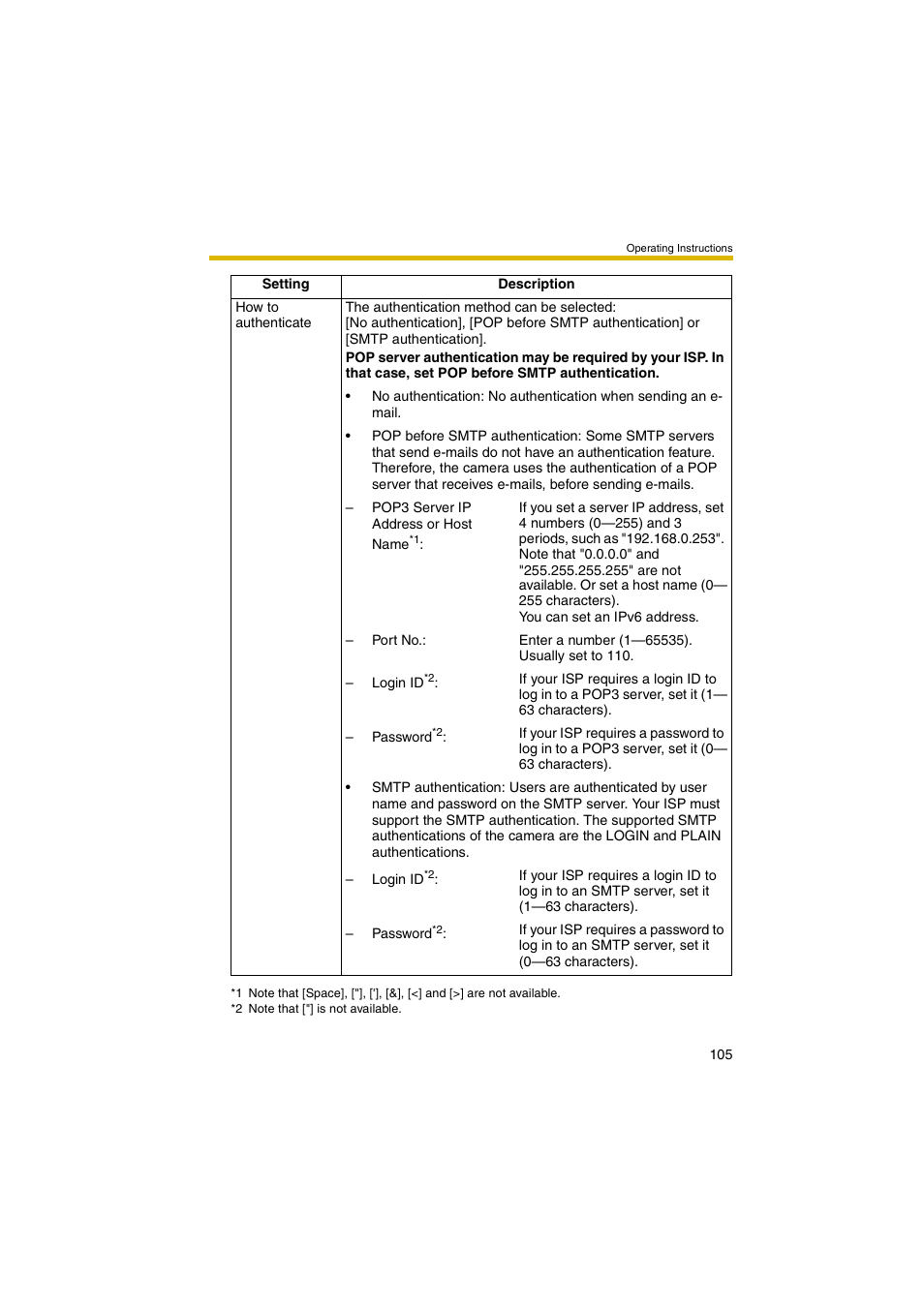 Panasonic BB-HCM381A User Manual | Page 105 / 198