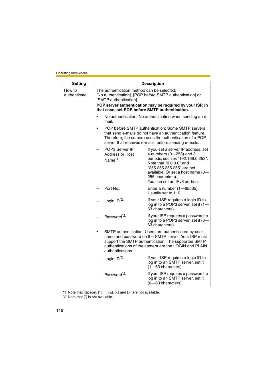 Panasonic BB-HCM381A User Manual | Page 116 / 198