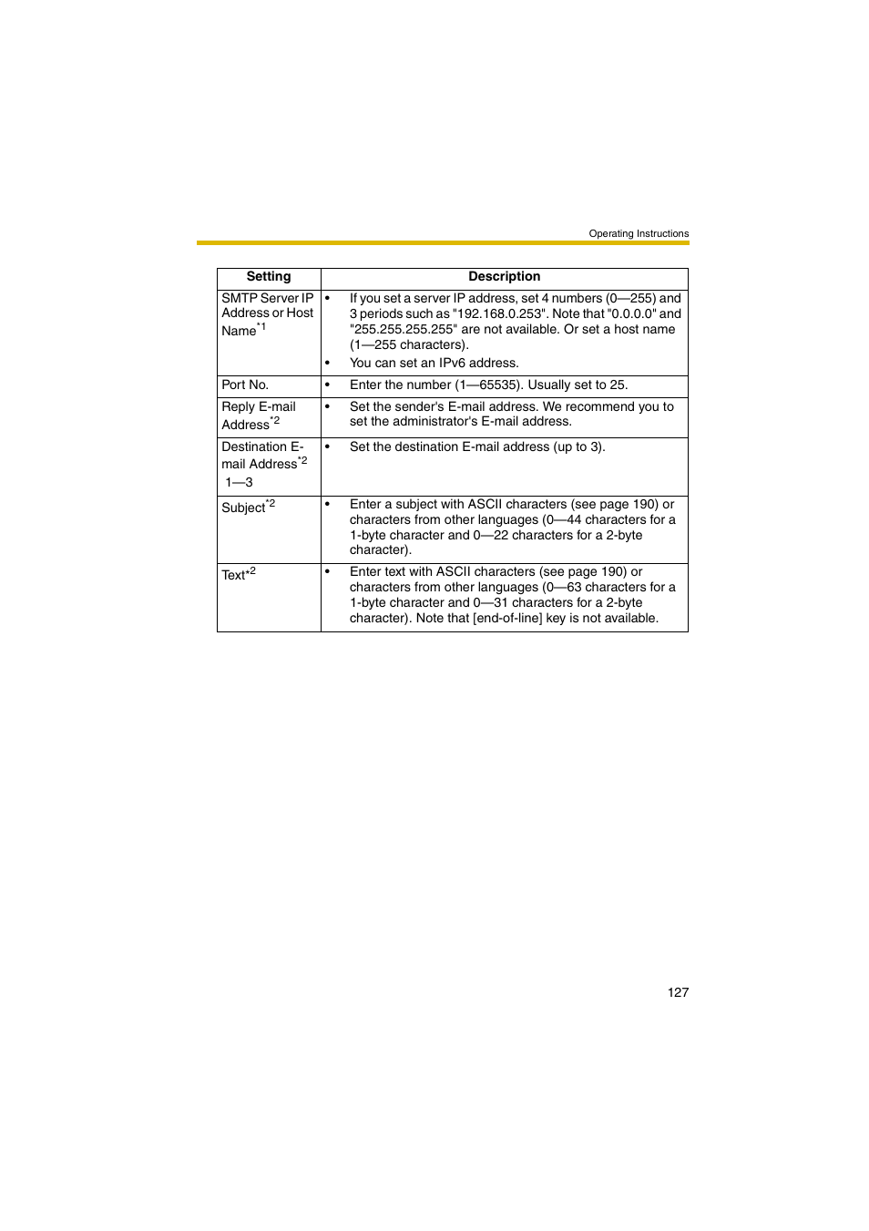 Panasonic BB-HCM381A User Manual | Page 127 / 198