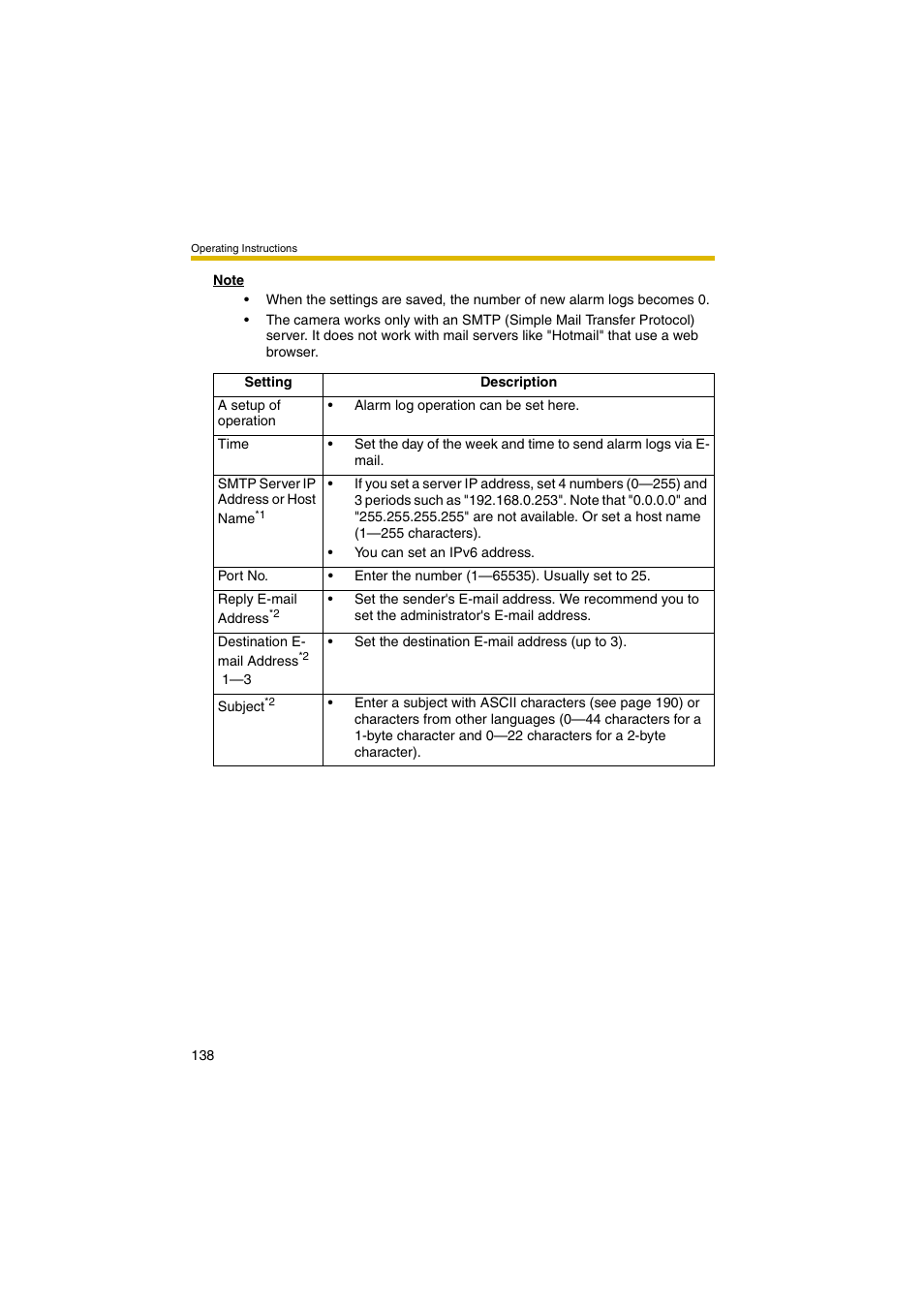 Panasonic BB-HCM381A User Manual | Page 138 / 198