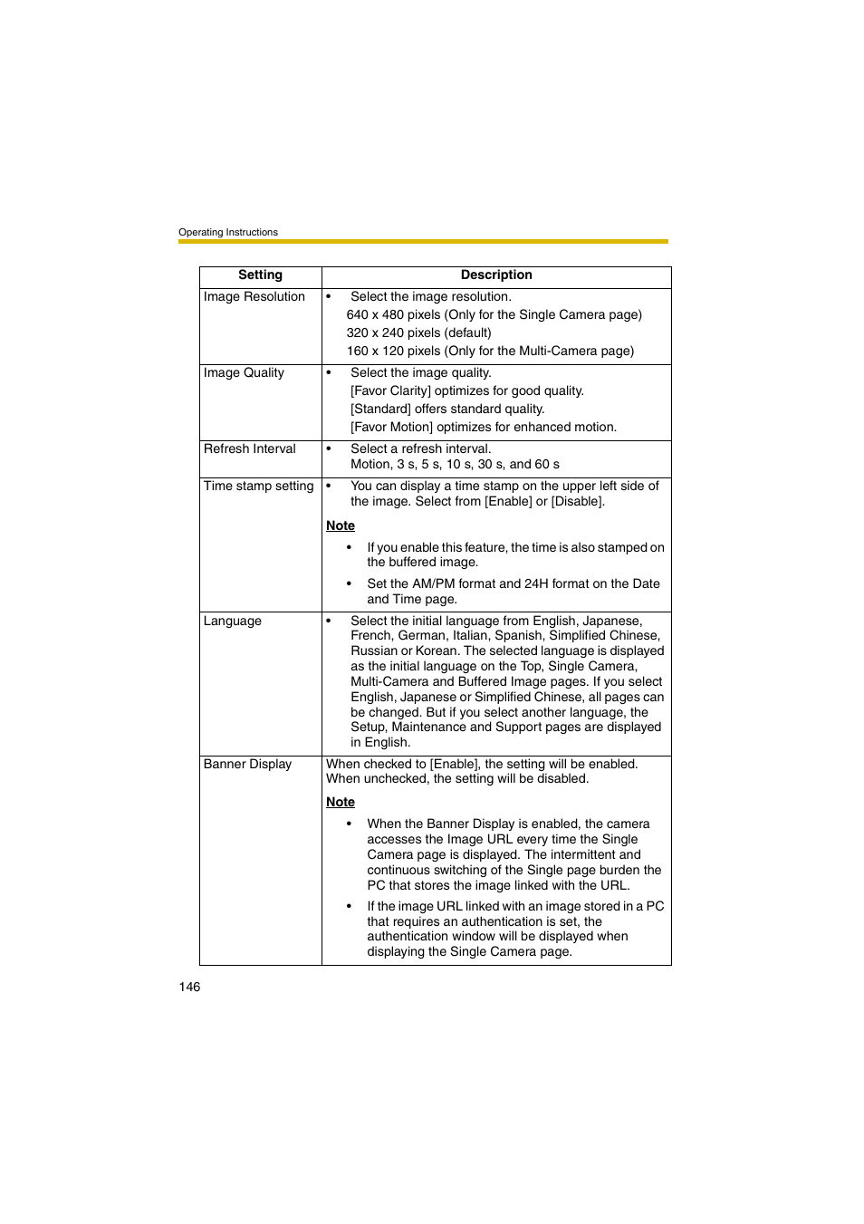 Panasonic BB-HCM381A User Manual | Page 146 / 198