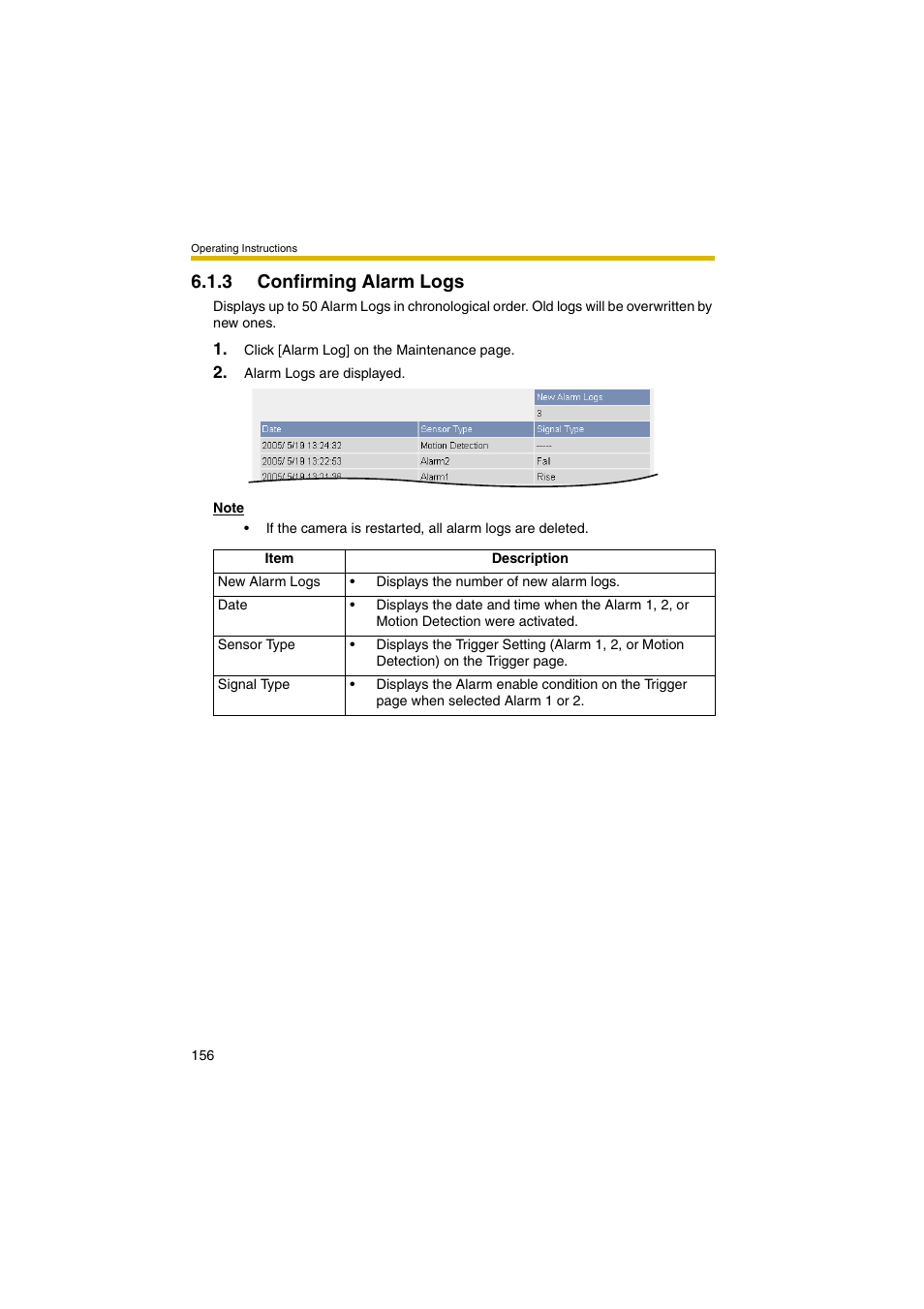 3 confirming alarm logs | Panasonic BB-HCM381A User Manual | Page 156 / 198