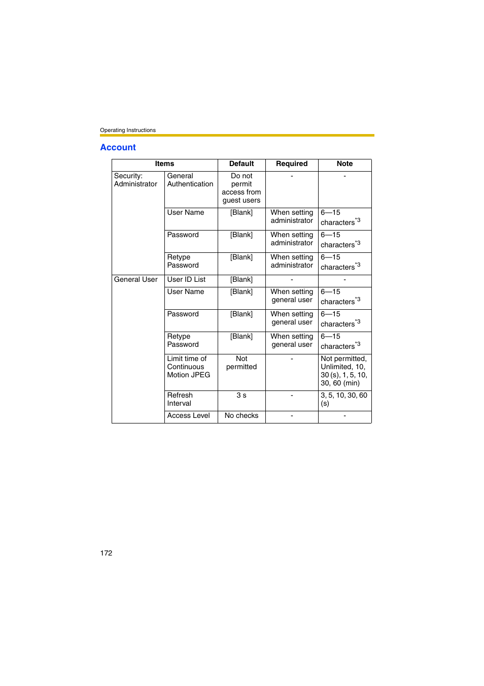 Panasonic BB-HCM381A User Manual | Page 172 / 198