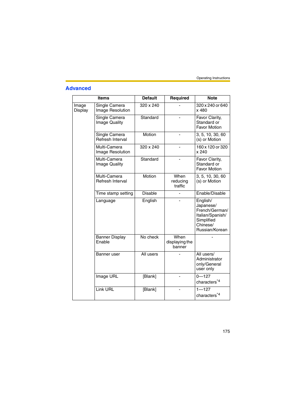 Panasonic BB-HCM381A User Manual | Page 175 / 198