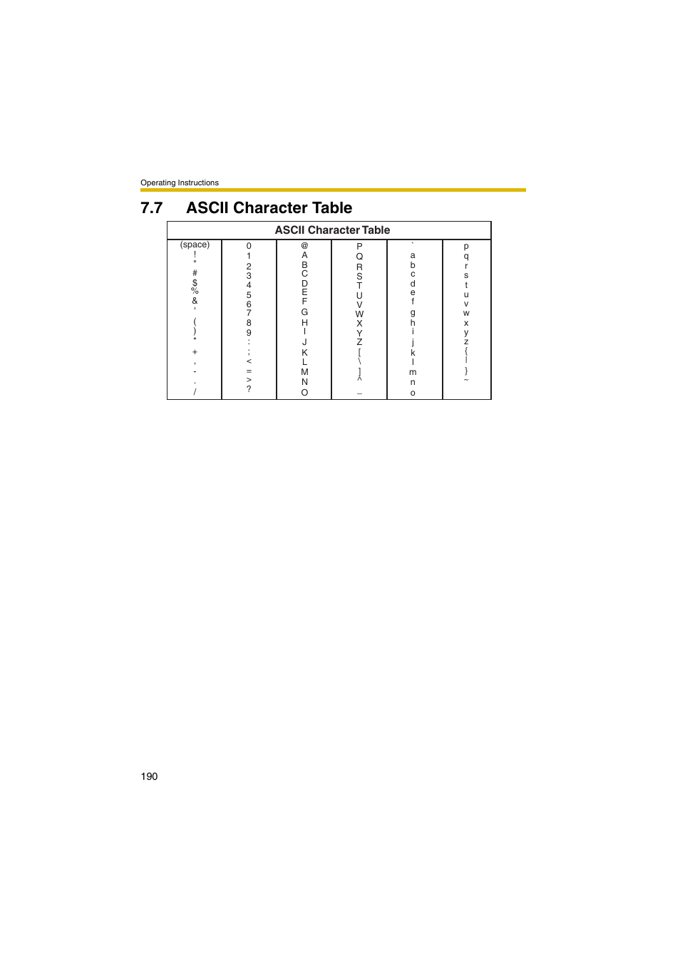 7 ascii character table, E 190) o, Ge 190) | Ge 190, 190) o, Age 190) | Panasonic BB-HCM381A User Manual | Page 190 / 198