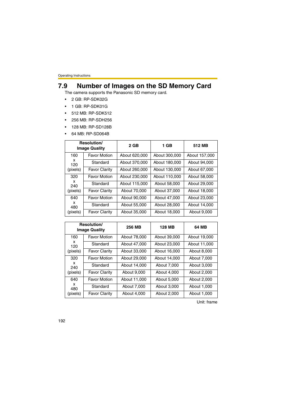 9 number of images on the sd memory card, 192 f | Panasonic BB-HCM381A User Manual | Page 192 / 198