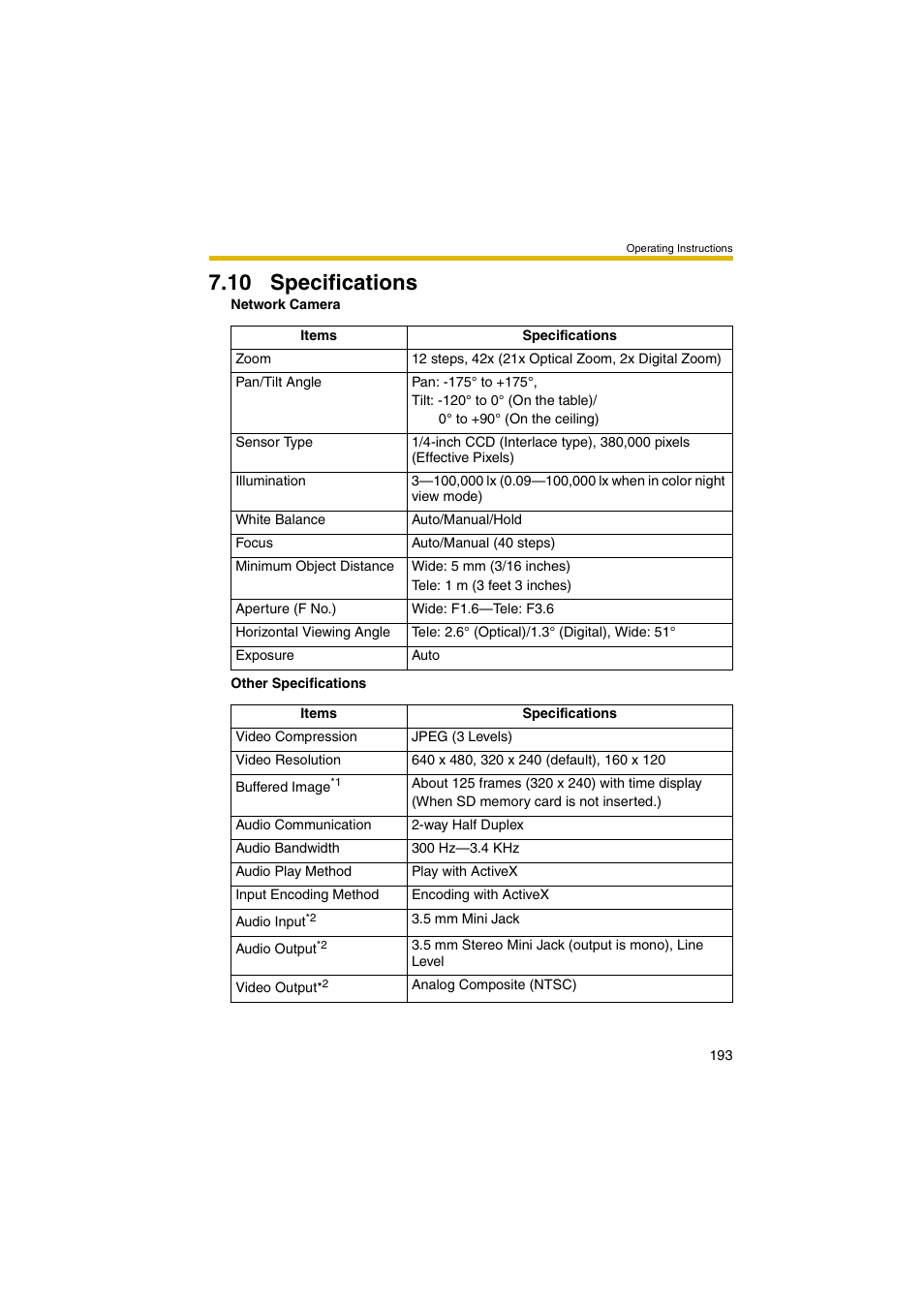 10 specifications | Panasonic BB-HCM381A User Manual | Page 193 / 198