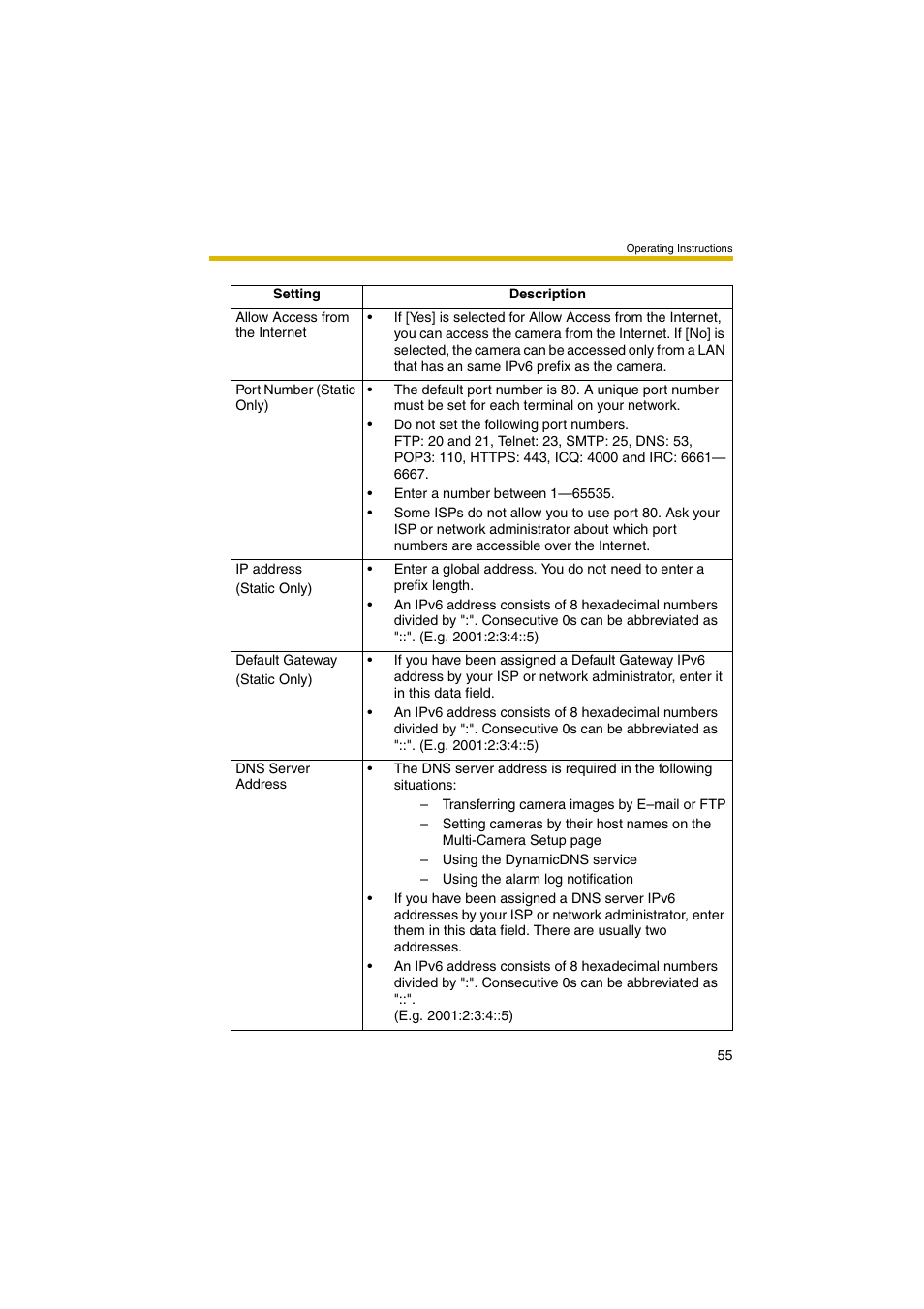 Panasonic BB-HCM381A User Manual | Page 55 / 198