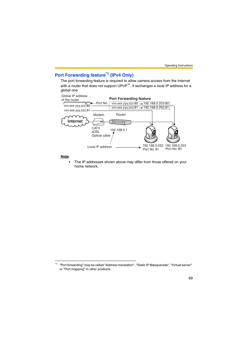 Port forwarding feature, Ipv4 only) | Panasonic BB-HCM381A User Manual | Page 69 / 198