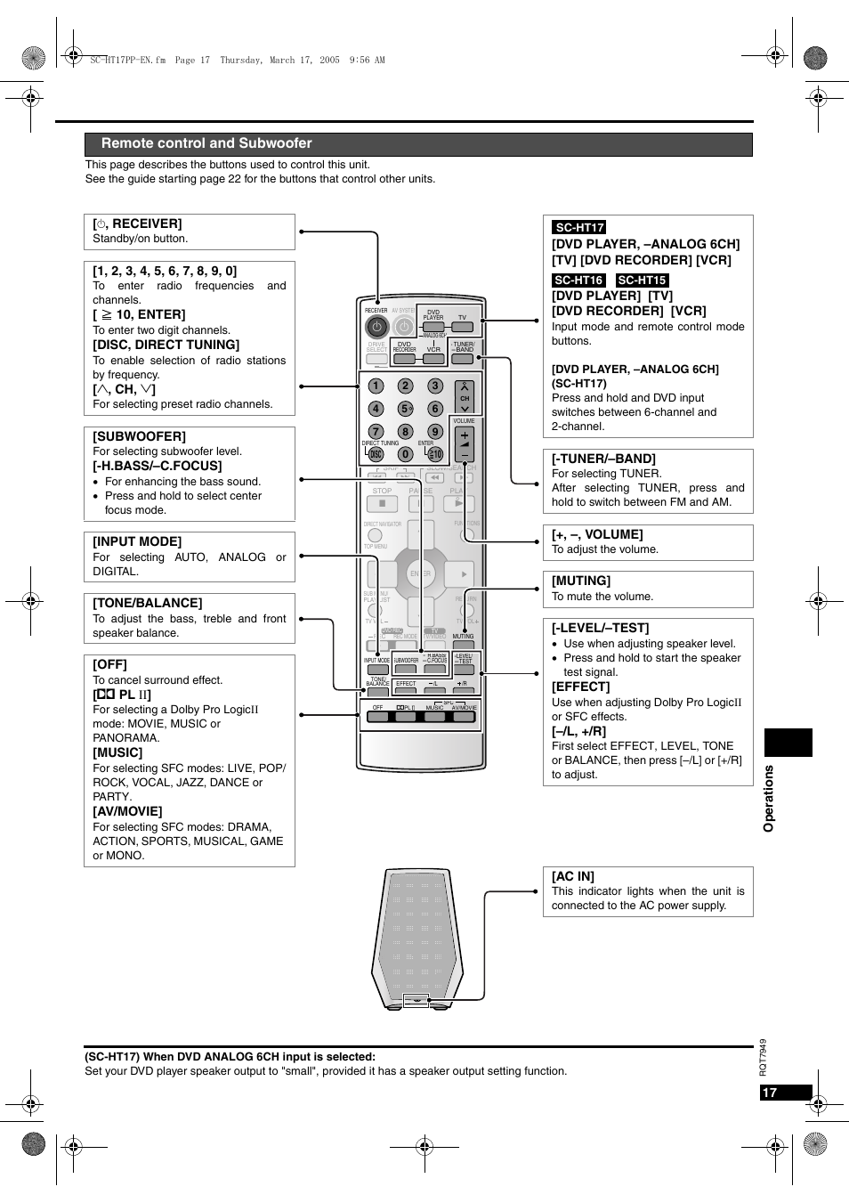Remote control and subwoofer, Op eratio ns 17, Tuner/–band | Volume, Muting, Level/–test, Effect, L, +/r, Ac in, Receiver | Panasonic SC-HT15 User Manual | Page 17 / 28