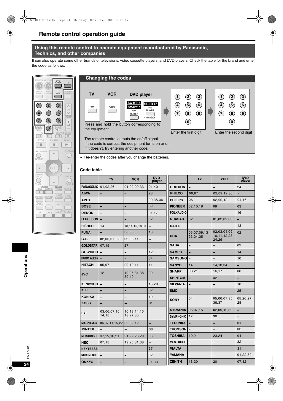 Remote control operation guide, Changing the codes, Op eratio ns 24 | Tv vcr dvd player, Code table | Panasonic SC-HT15 User Manual | Page 24 / 28