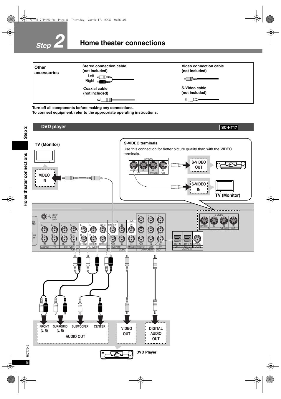 Step 2 home theater connections, Home theater connections step, Dvd player | Home theater connec tions s tep 2, Audio out video out video in digital audio out, S-video in s-video out tv (monitor), Tv (monitor), Other accessories | Panasonic SC-HT15 User Manual | Page 8 / 28