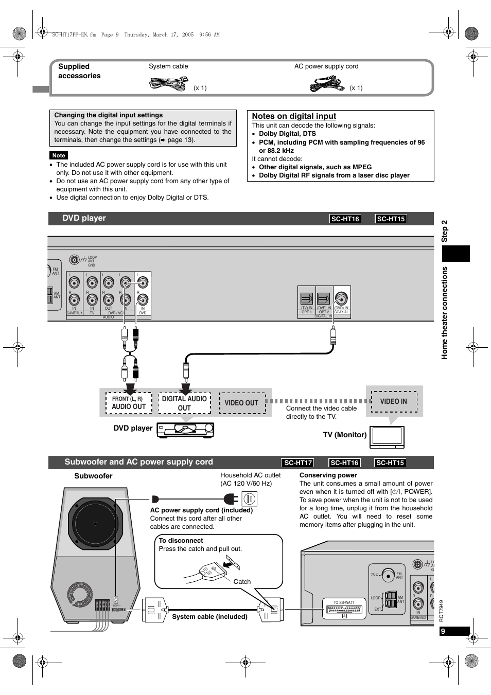 Dvd player, Subwoofer and ac power supply cord, Home theater connec tions s tep 2 | Audio out digital audio out video out, Video in, Dvd player tv (monitor), Subwoofer, Supplied accessories | Panasonic SC-HT15 User Manual | Page 9 / 28