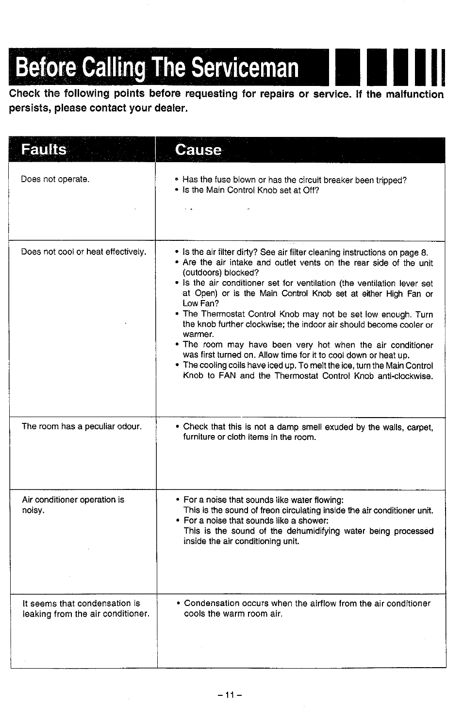 Panasonic CW-C240SR User Manual | Page 12 / 14