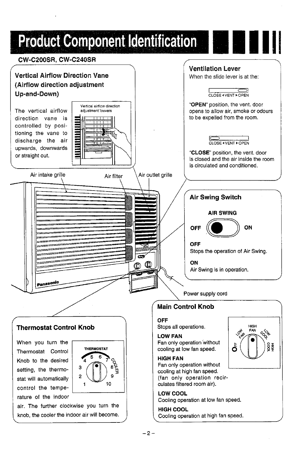 Ventilation lever, Air swing switch, Thermostat control knob | Main control knob | Panasonic CW-C240SR User Manual | Page 3 / 14