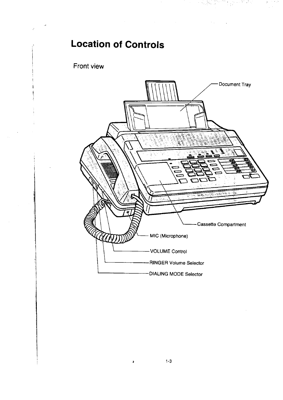 Location of control | Panasonic KX-F50BA User Manual | Page 10 / 75