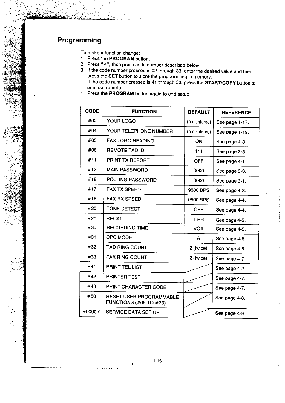 Programming, Programming -16 | Panasonic KX-F50BA User Manual | Page 23 / 75