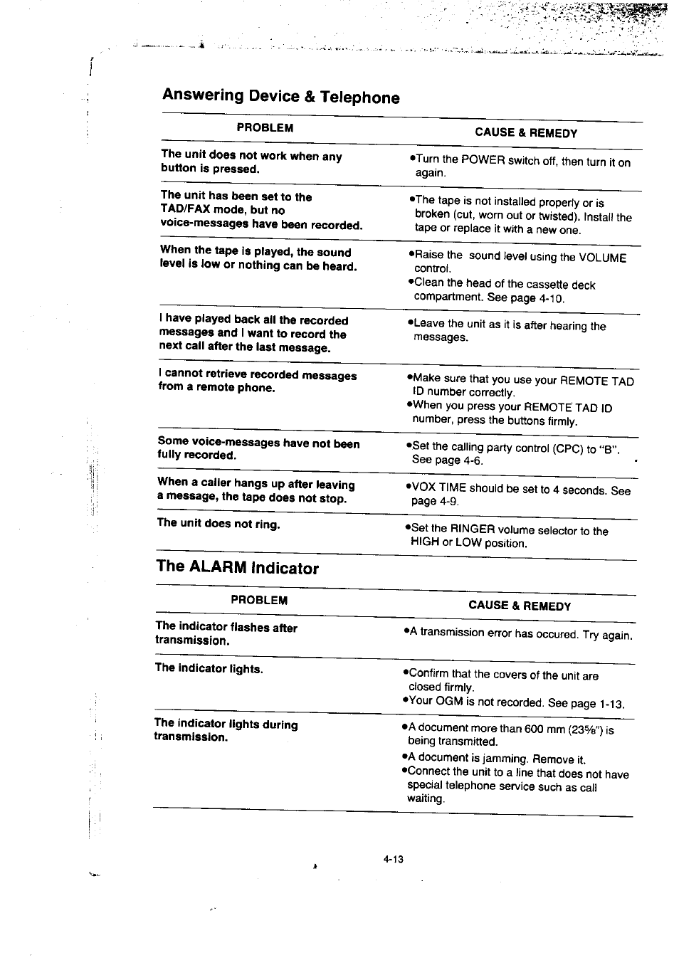 Answering device & telephone, The alarm indicator | Panasonic KX-F50BA User Manual | Page 72 / 75