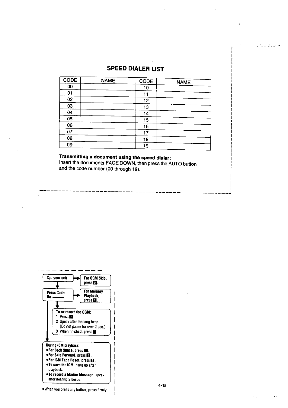 Speed dialer list | Panasonic KX-F50BA User Manual | Page 74 / 75