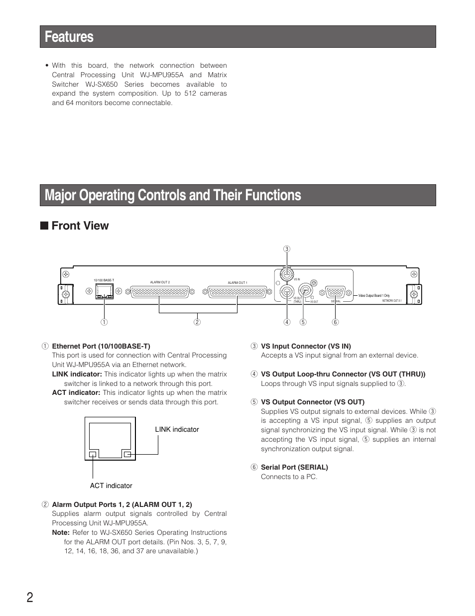 Major operating controls and their functions, Features, Front view | Panasonic WJ-PB65E01 User Manual | Page 2 / 8