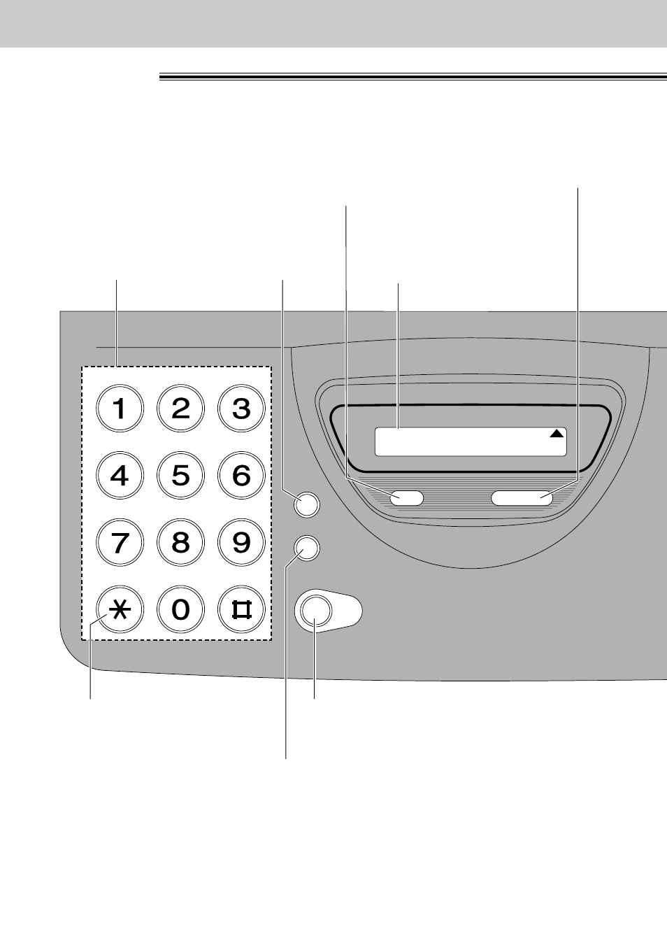 Finding the controls, Location, Dial keypad | Hookswitch (p. 26) | Panasonic KX-FT21HK User Manual | Page 14 / 70