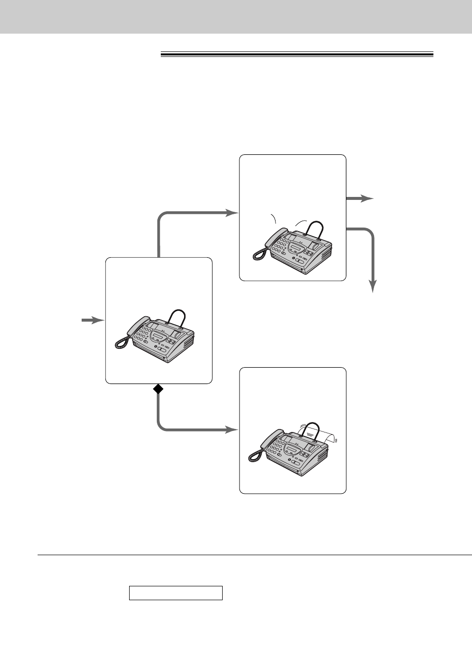 Receiving faxes | Panasonic KX-FT21HK User Manual | Page 48 / 70