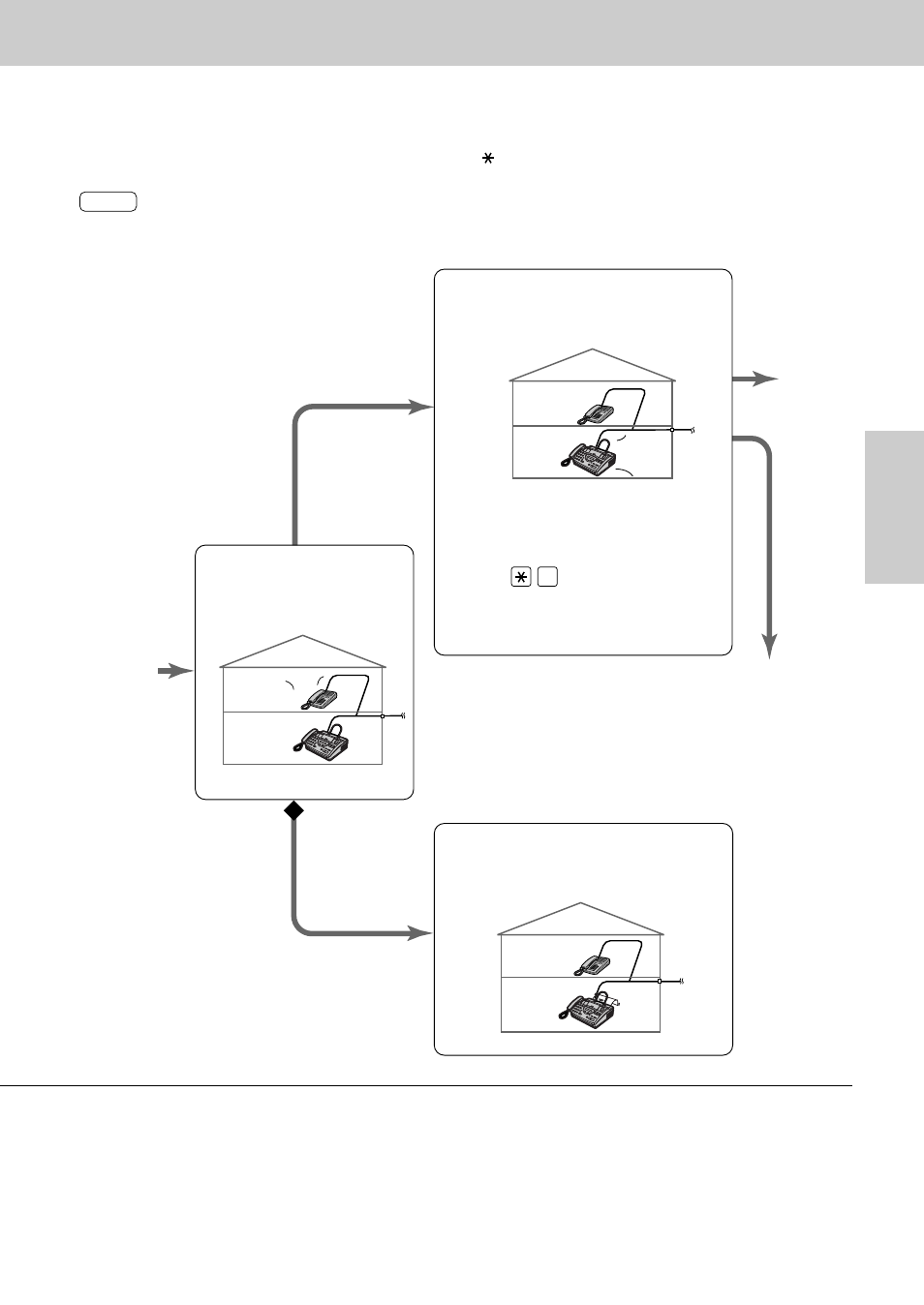 Receiving faxes | Panasonic KX-FT21HK User Manual | Page 49 / 70