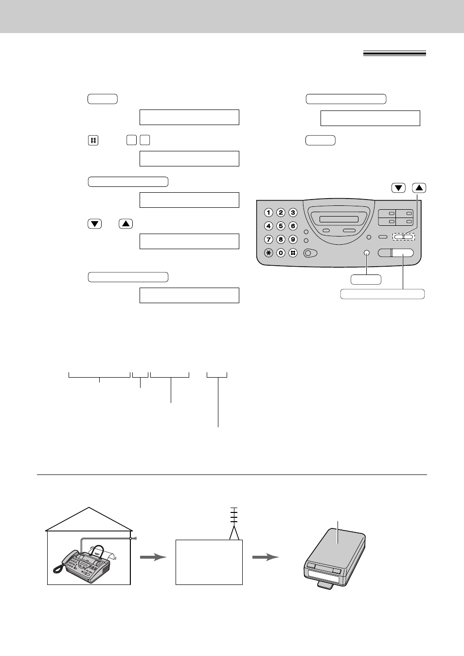 Receiving faxes, Pager call - when your unit receives a fax | Panasonic KX-FT21HK User Manual | Page 54 / 70