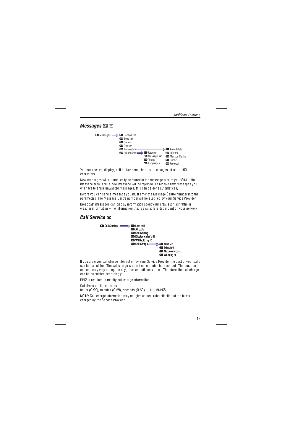 Messages, Call service | Panasonic EB-G450 User Manual | Page 21 / 32