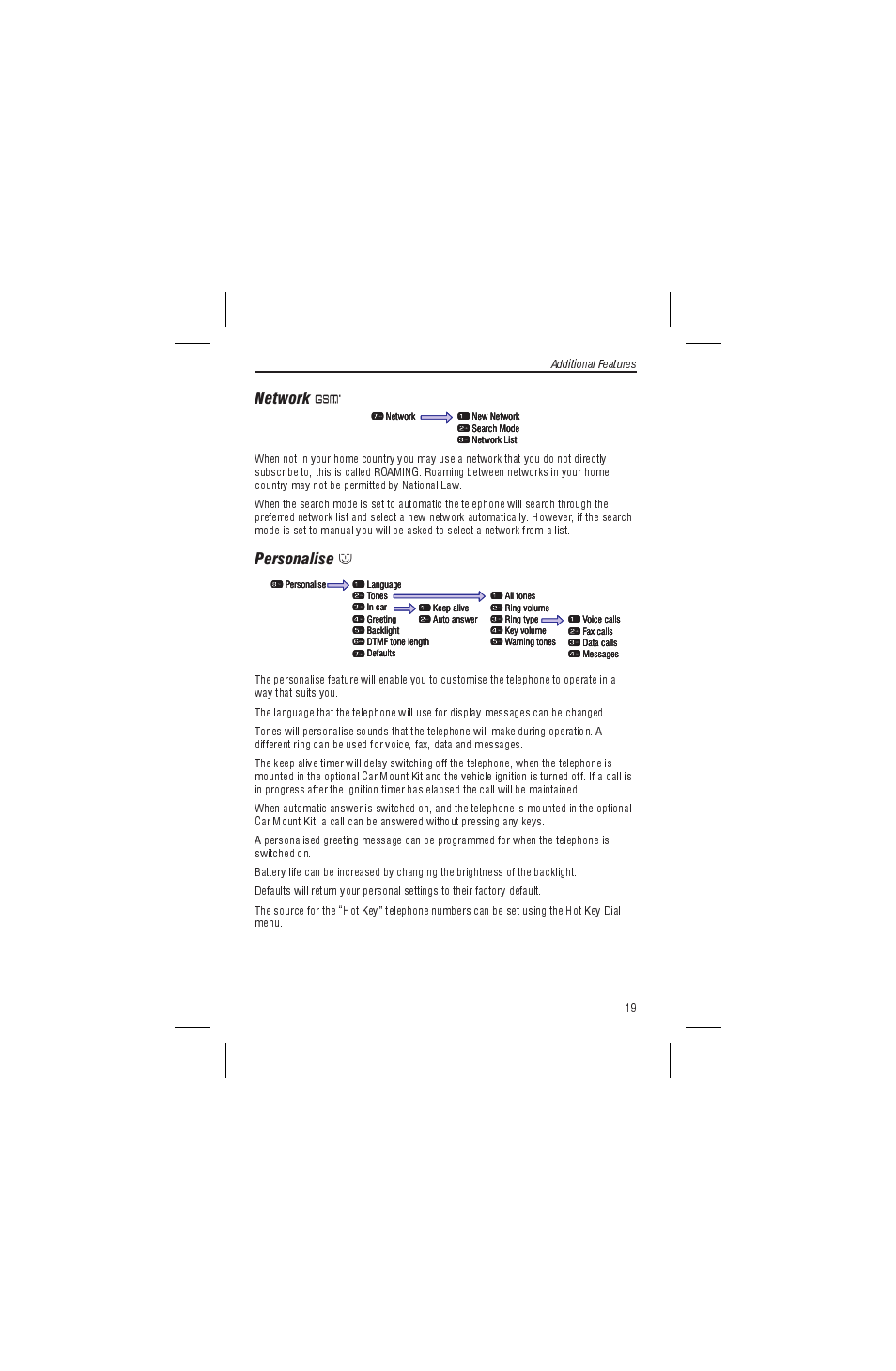 Network, Personalise | Panasonic EB-G450 User Manual | Page 23 / 32